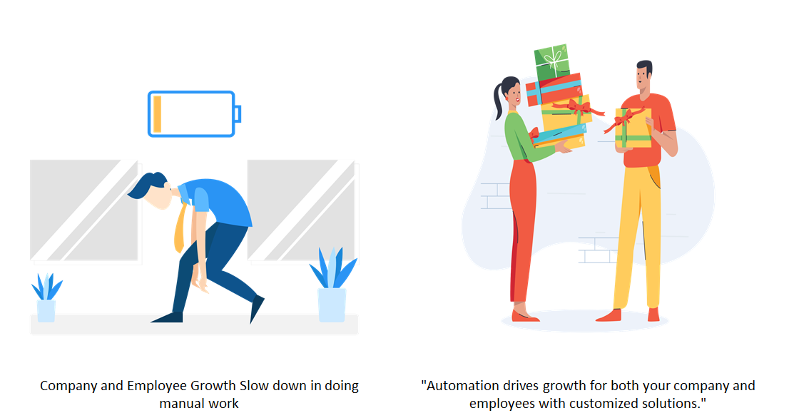 Automation helping company and employees to grow